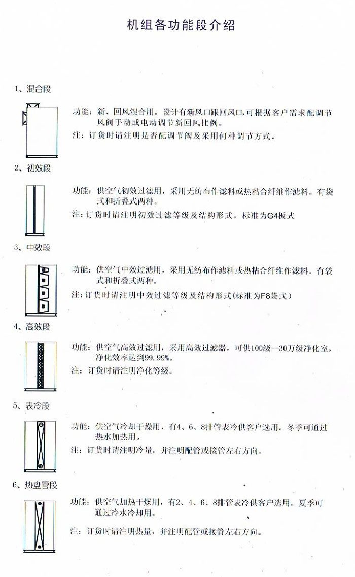 组合式空调过滤机各功能段介绍说明 组合式空调过滤机各功能段介绍说明