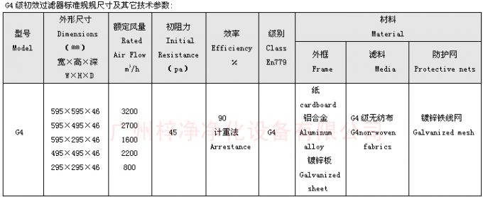 G4板式初效过滤器尺寸 G4板式初效过滤器尺寸