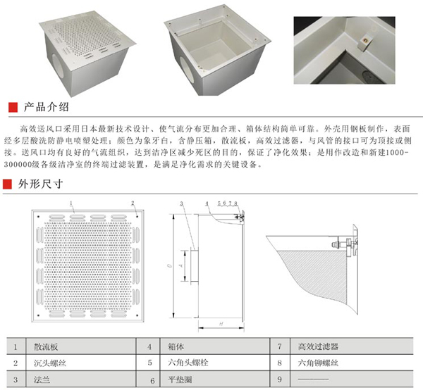 常规型高效送风口产品介绍及设计图 常规型高效送风口产品介绍及设计图