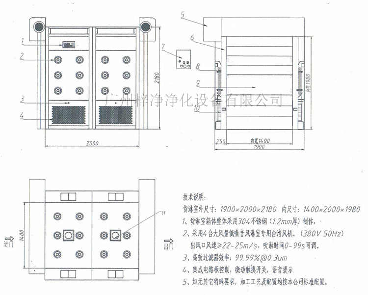 快速卷帘门风淋间方案图 快速卷帘门风淋间方案图