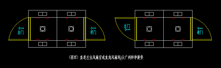 直进直出风淋间开门方向 直进直出风淋间开门方向