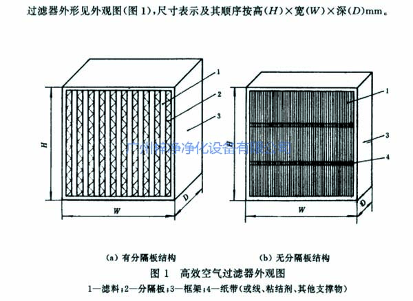 有隔板和无隔板高效过滤器结构图 有隔板和无隔板高效过滤器结构图