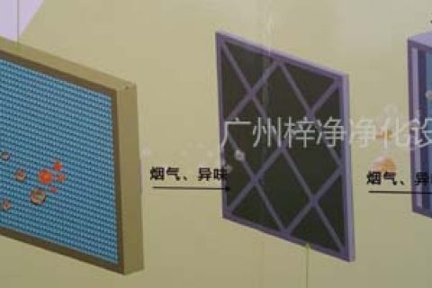 油烟过滤器解决方案