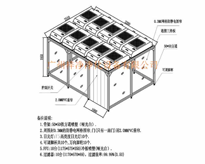 洁净棚的设计应以满足实验室的具体功能需求为首要原则 洁净棚的设计应以满足实验室的具体功能需求为首要原则