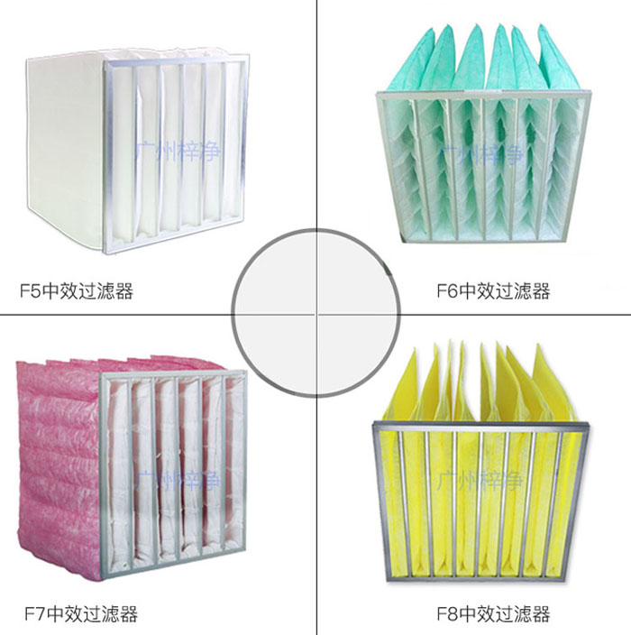 实验室空气过滤器的更换周期应根据实验室的具体情况综合考虑，确保实验室的空气质量始终保持在最佳状态。